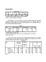 Paraugs 'Daudzfaktoru regresijas un korelācijas analīzes interpretācija, izmantojot SPSS', 3.