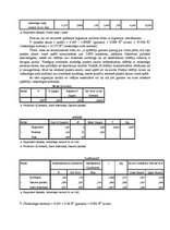 Paraugs 'Daudzfaktoru regresijas un korelācijas analīzes interpretācija, izmantojot SPSS', 4.