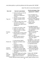 Referāts 'Risku analīze uzņēmumā', 18.