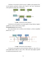 Referāts 'Datu struktūras pamattipi: rindas, steki, koki, kaudzes', 12.