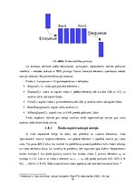 Referāts 'Datu struktūras pamattipi: rindas, steki, koki, kaudzes', 19.