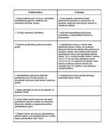 Konspekts 'Apdrošināšanas polise un tās analīze', 1.