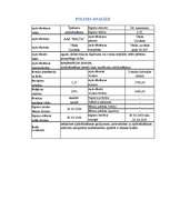 Konspekts 'Apdrošināšanas polise un tās analīze', 2.