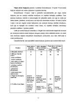 Referāts 'Miesas bojājumi', 11.