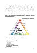 Referāts 'Biznesa kultūra Itālijā', 14.