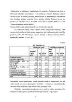 Referāts 'Tūrisma nozare Latvijā', 15.