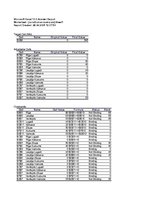 Referāts 'Loģistika un transporta sistēmas', 1.