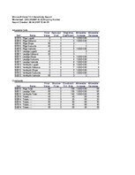 Referāts 'Loģistika un transporta sistēmas', 12.