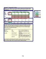 Referāts 'Loģistika un transporta sistēmas', 14.