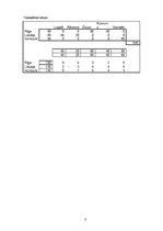 Referāts 'Loģistika un transporta sistēmas', 32.