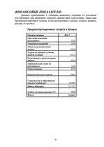 Biznesa plāns 'SIA "Сочи"', 9.