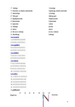 Referāts 'Vācijas kancleres Angelas Merkeles tēls Latvijas digitālo mediju rakstos sakarā ', 9.