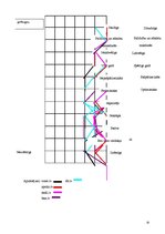 Referāts 'Vācijas kancleres Angelas Merkeles tēls Latvijas digitālo mediju rakstos sakarā ', 10.