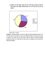 Referāts 'Vārdu nozīme un ietekme uz cilvēka dzīvi', 18.