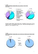 Referāts 'Apdrošināšana', 8.