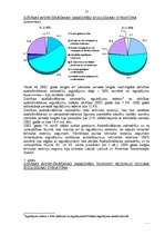 Referāts 'Apdrošināšana', 11.