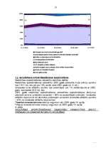 Referāts 'Apdrošināšana', 12.