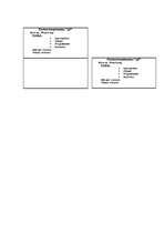 Biznesa plāns 'Interneta kafejnīca', 1.