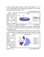 Referāts 'Tūristu motivācijas un ceļojumu tipi', 40.
