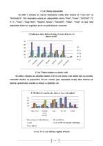 Biznesa plāns 'Zīmols un tā attīstības faktori', 40.
