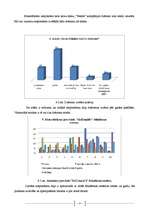 Biznesa plāns 'Zīmols un tā attīstības faktori', 41.
