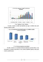 Biznesa plāns 'Zīmols un tā attīstības faktori', 42.