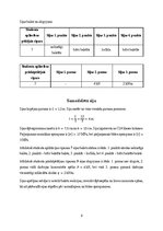 Referāts 'Koka sijas aprēķins', 4.