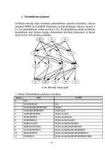 Referāts 'Mākslīgais intelekts. Pārmeklēšanas stratēģijas', 4.