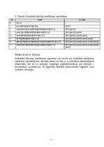 Referāts 'Mākslīgais intelekts. Pārmeklēšanas stratēģijas', 7.