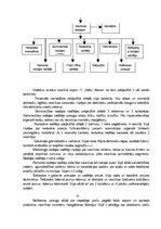 Referāts 'Viesnīcas "Aura" dokumentācija', 5.