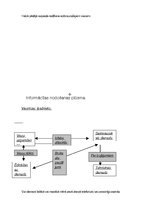 Referāts 'Viesnīcas "Aura" dokumentācija', 12.