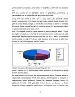 Diplomdarbs 'Pievienotās vērtības nodokļa administrēšanas specifika un problēmas Latvijā', 15.