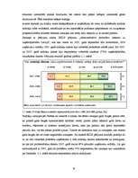 Diplomdarbs 'Pievienotās vērtības nodokļa administrēšanas specifika un problēmas Latvijā', 30.