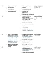 Konspekts 'Literārās valodas funkcionālo stilu pazīmes', 12.
