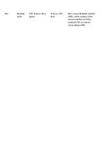 Konspekts 'Tabula “Rūpniecības izejvielu resursi”', 2.