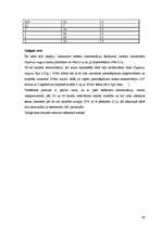 Referāts 'Daphnia magna izmantošana sintētisko mazgāšanas līdzekļu ietekmes noteikšanā ūde', 29.