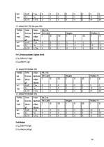 Referāts 'Daphnia magna izmantošana sintētisko mazgāšanas līdzekļu ietekmes noteikšanā ūde', 34.