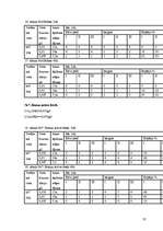 Referāts 'Daphnia magna izmantošana sintētisko mazgāšanas līdzekļu ietekmes noteikšanā ūde', 35.