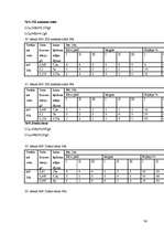 Referāts 'Daphnia magna izmantošana sintētisko mazgāšanas līdzekļu ietekmes noteikšanā ūde', 36.