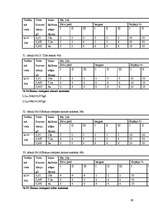 Referāts 'Daphnia magna izmantošana sintētisko mazgāšanas līdzekļu ietekmes noteikšanā ūde', 39.