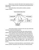 Referāts 'Klases audzinātāja pedagoģiskās darbības ietekme uz skolas attīstības procesiem', 10.