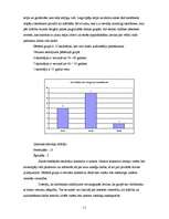 Referāts 'Klases audzinātāja pedagoģiskās darbības ietekme uz skolas attīstības procesiem', 11.