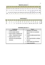 Referāts 'Individuālais komersants', 6.