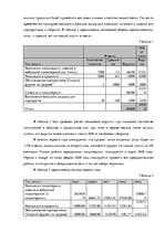 Biznesa plāns 'Бизнес - план "Кондитерская на колесах"', 15.