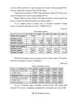 Biznesa plāns 'Бизнес - план "Кондитерская на колесах"', 24.