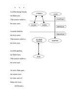 Referāts 'Literatūras pētniecības metodes', 7.