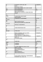 Referāts 'Воспроизведение имен собственных с французского языка на русский язык', 23.