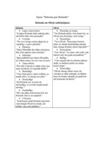 Konspekts 'Rolanda un Olivjē salīdzinājums', 1.