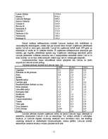 Referāts 'Latvijas biznesa partneris - Lietuva', 11.