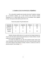 Referāts 'Darba alga', 6.